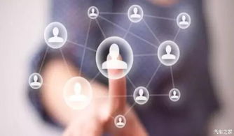 昌安达长安 业绩就是尊严——致全体销售人的奋斗宣言