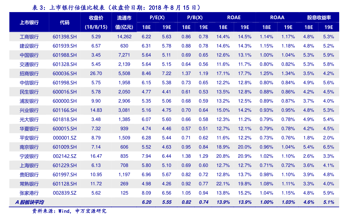 联影医疗关于2026年度日常关联交易预计的公告 聚焦互联网技术开发与设备销售